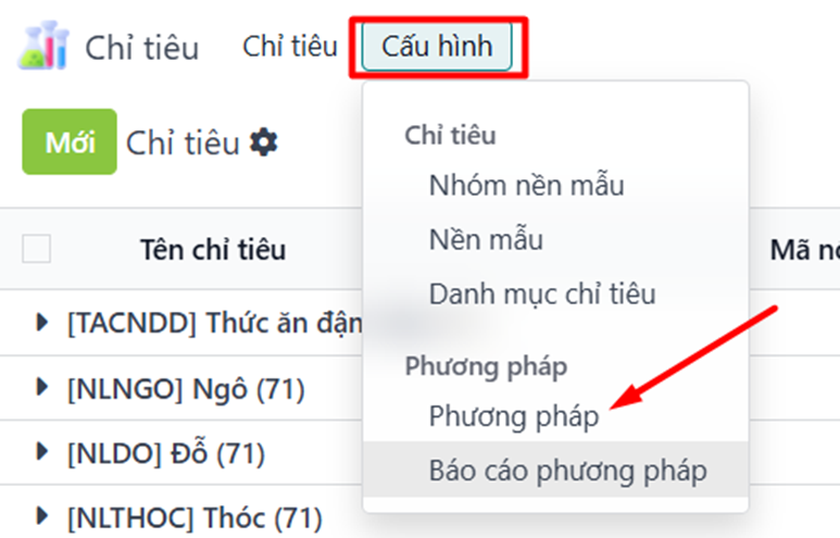 phuongphap