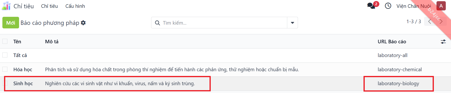 baocaophuongphap